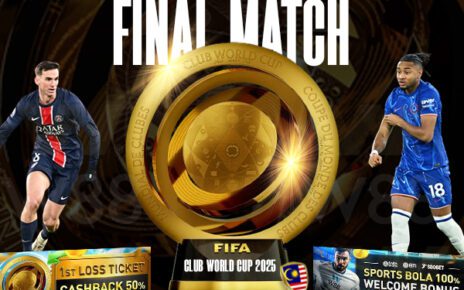 W88-Malaysia-Boleh-Final-FIFA-Club-World-Cup-2025-Match-Fixtures