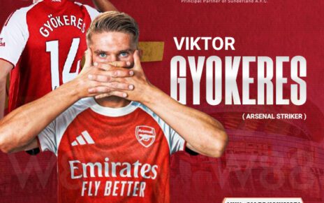 W88-Malaysia-Viktor-Gyokeres-Officially-Joins-Arsenal